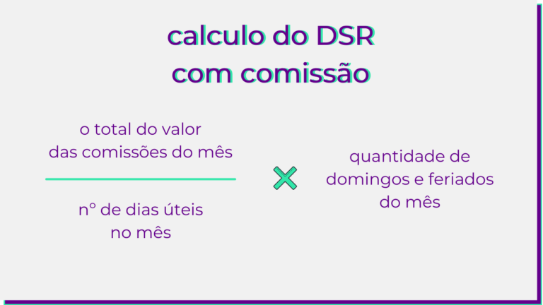 O Que Dsr Descanso Semanal Remunerado Tique Blog