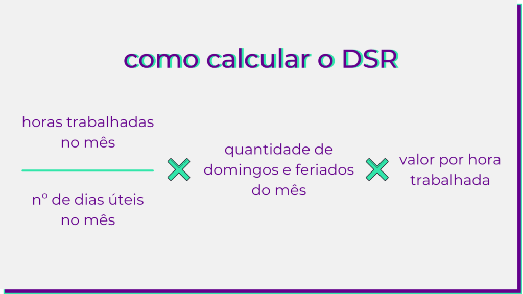 Como calcular o DSR